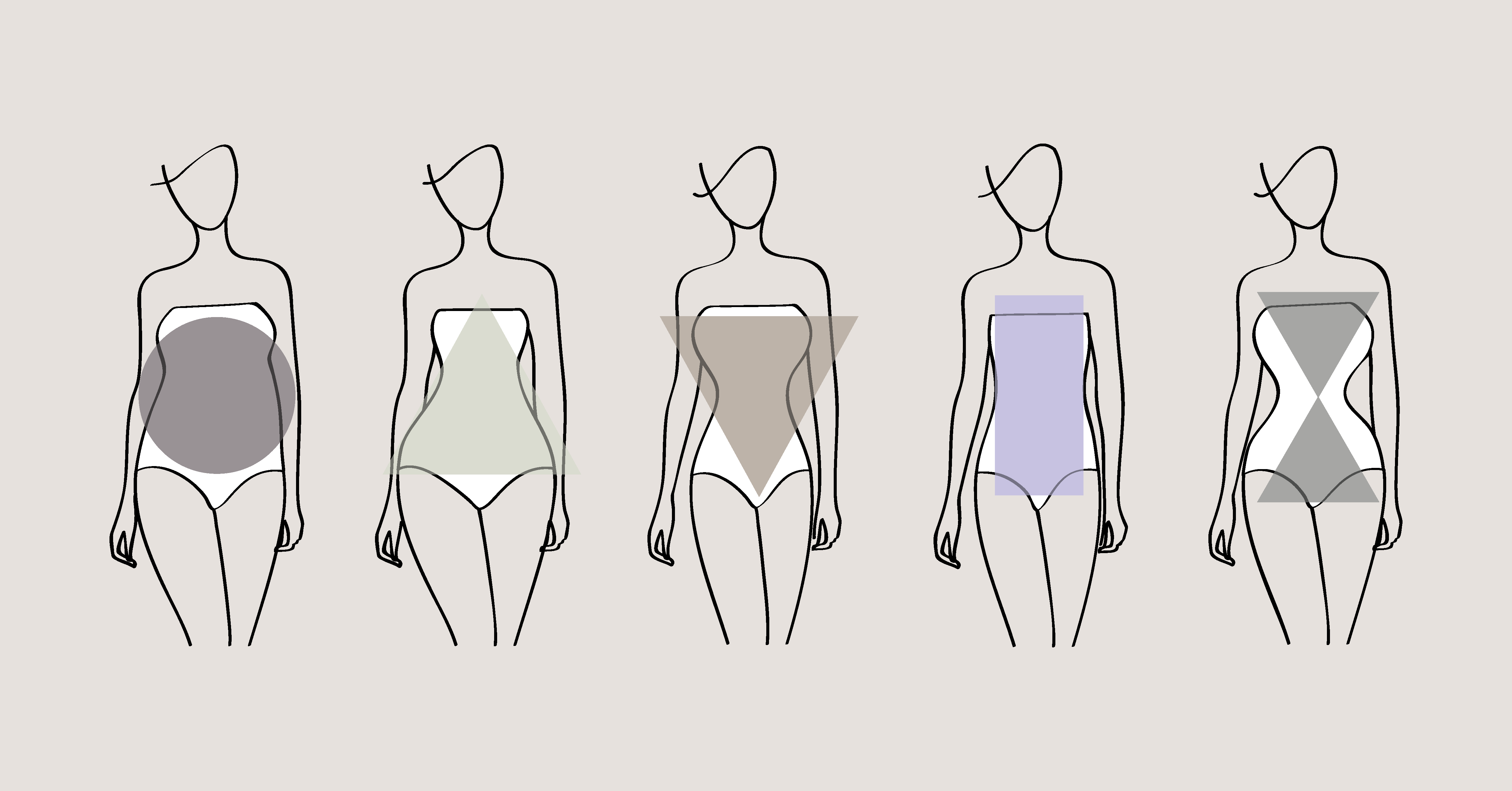 Körperformen im Vergleich Grafik