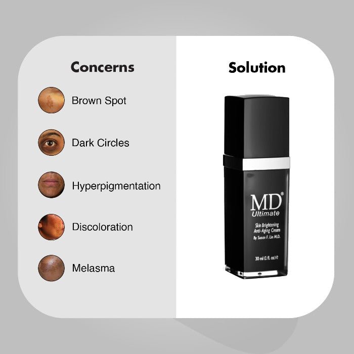 MD Ultimate Anti-Aging Skin Brightening Cream - 30 ml