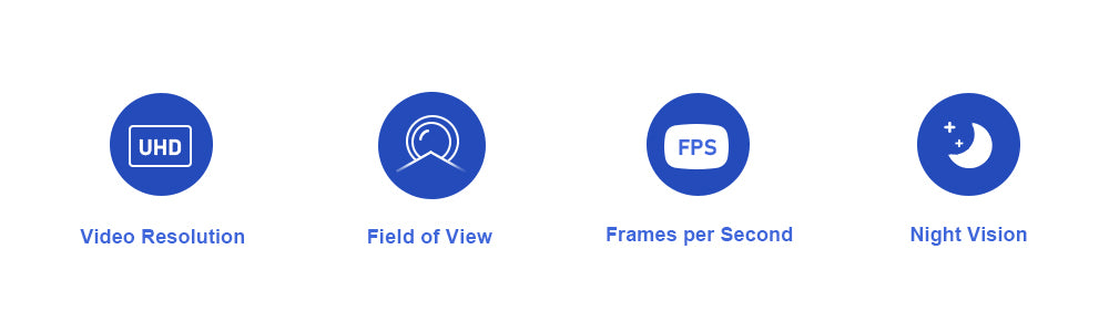 Best Dash Cam Resolution Settings