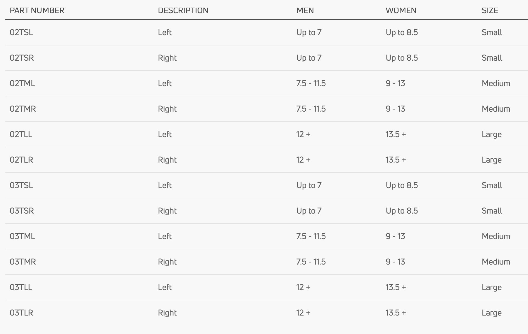 a60-size-chart.png