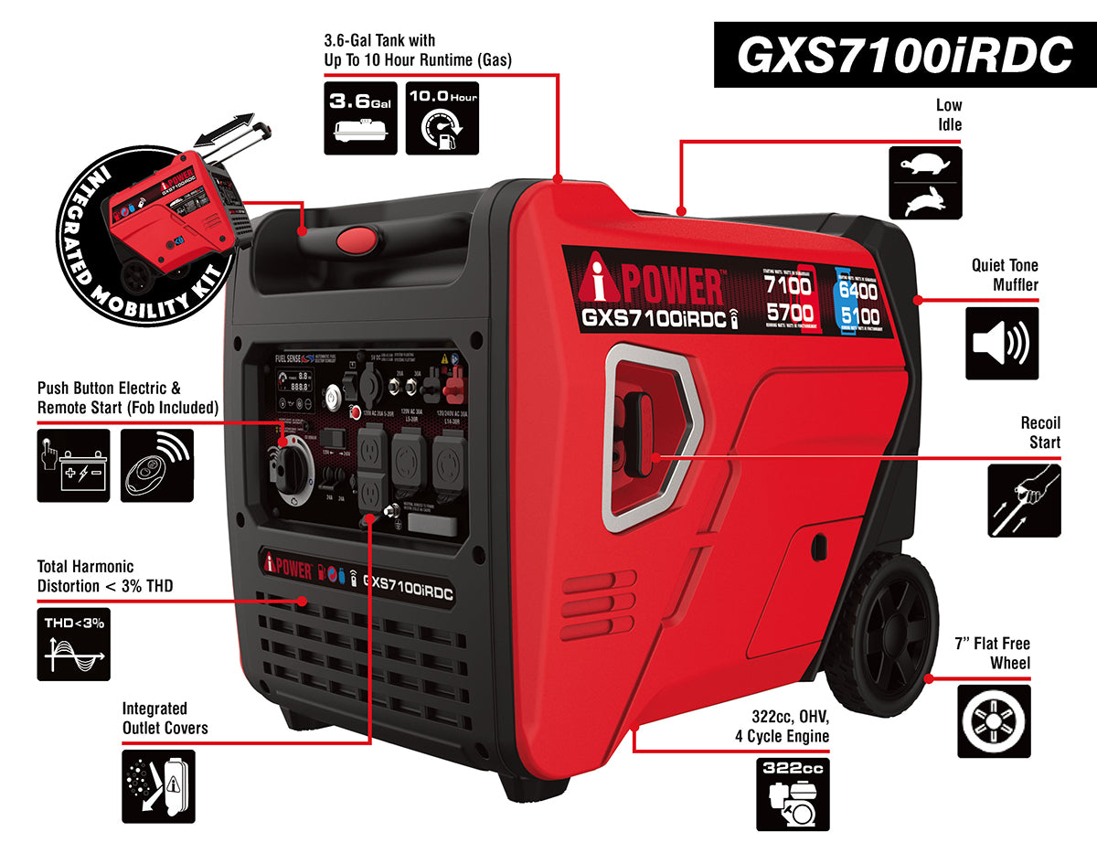 A-iPower GXS7100iRD 7100W Dual Fuel Inverter Generator