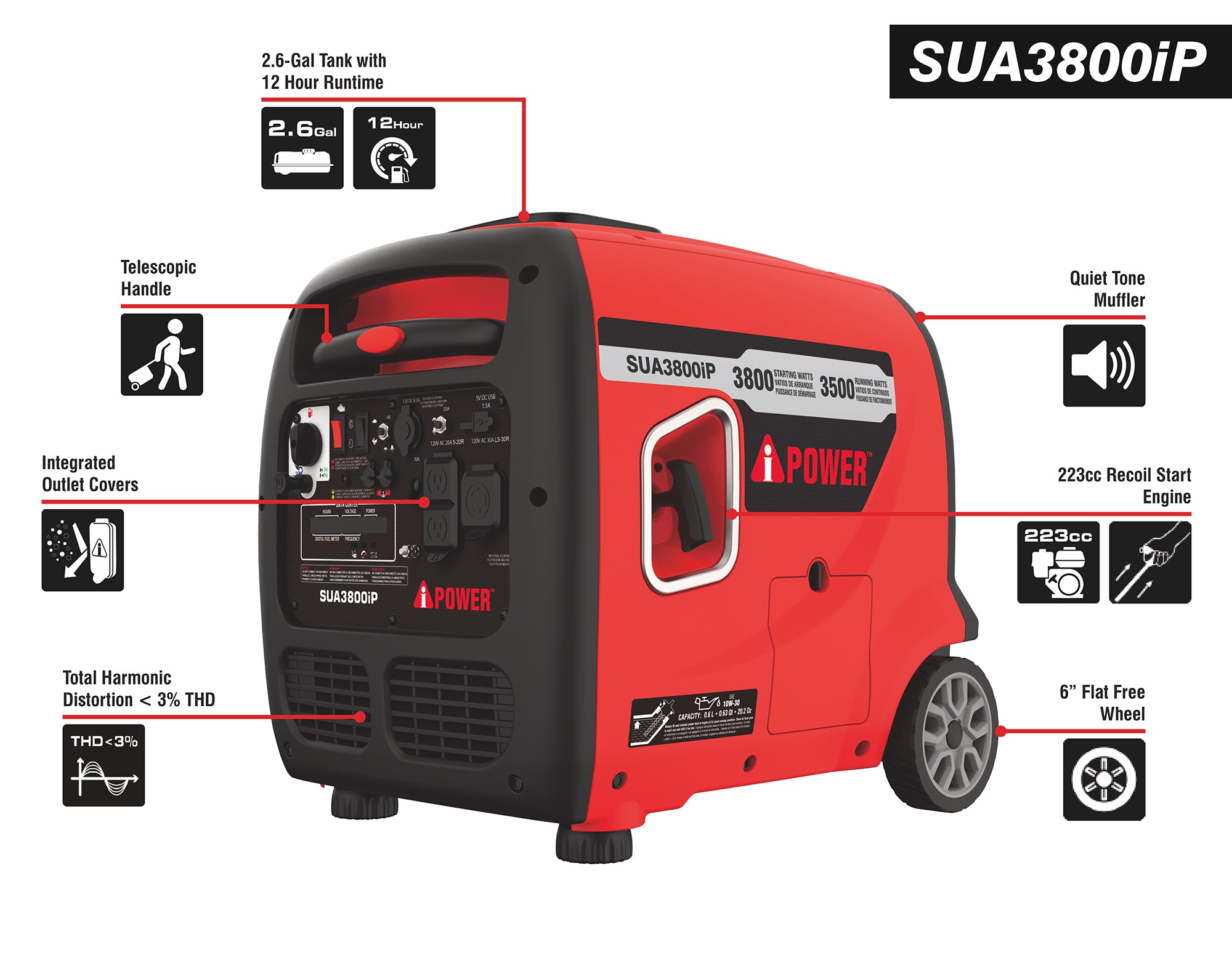 SUA3800iP A-iPower Inverter Generator - Features 1.jpg__PID:fe1ad355-4c52-4c92-a2ab-1fb40db0e8e5