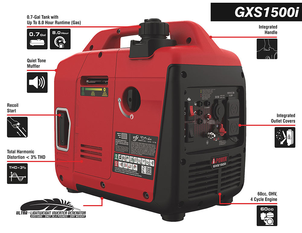 A-iPower 1500-Watt Recoil Start Gasoline Powered Ultra-Light Inverter  Generator with 60cc OHV Engine and CO Sensor Shutdown GXS1500i - The Home  Depot