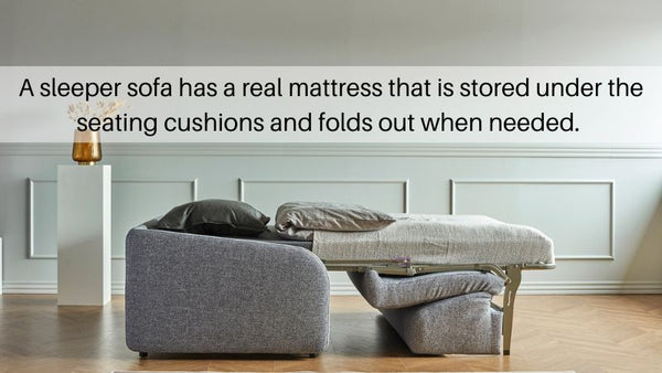 Eivor Innovation Living Sleeper Sofa
