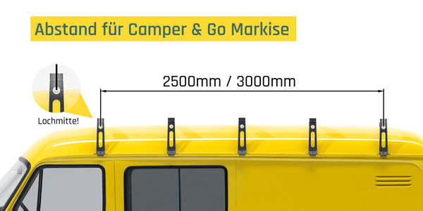 Abstand Dachträgerfüße für Installation Camper & Go Markise