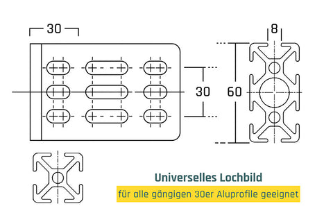 Universelles Lochbild Dachtraeger und Adapter