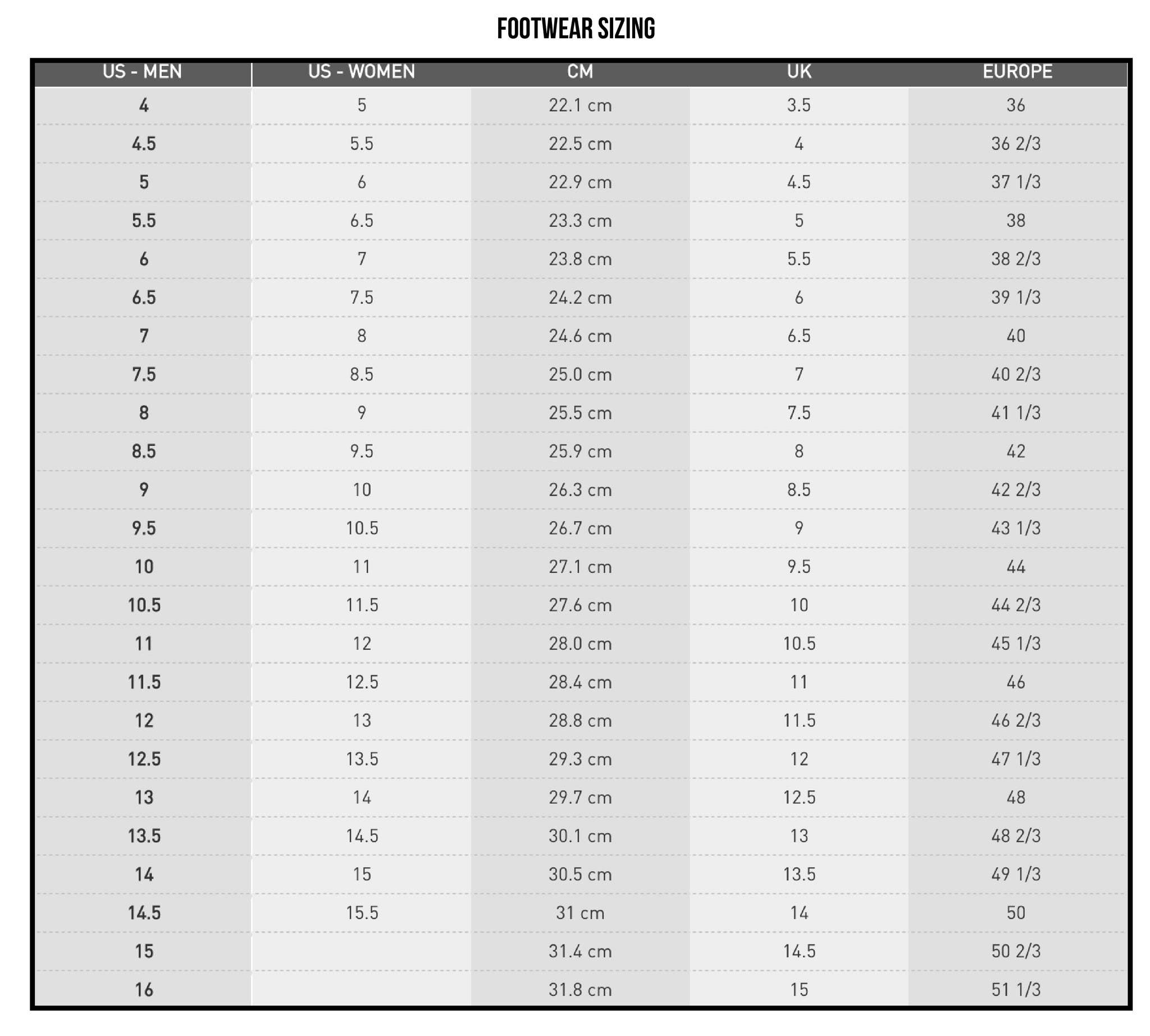 converse size chart australia