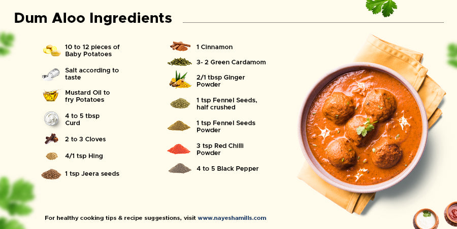 Dum aloo Ingredients