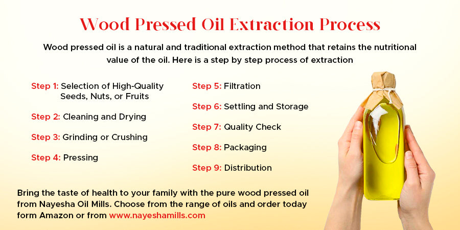 Wood Pressed Oil Extraction Process