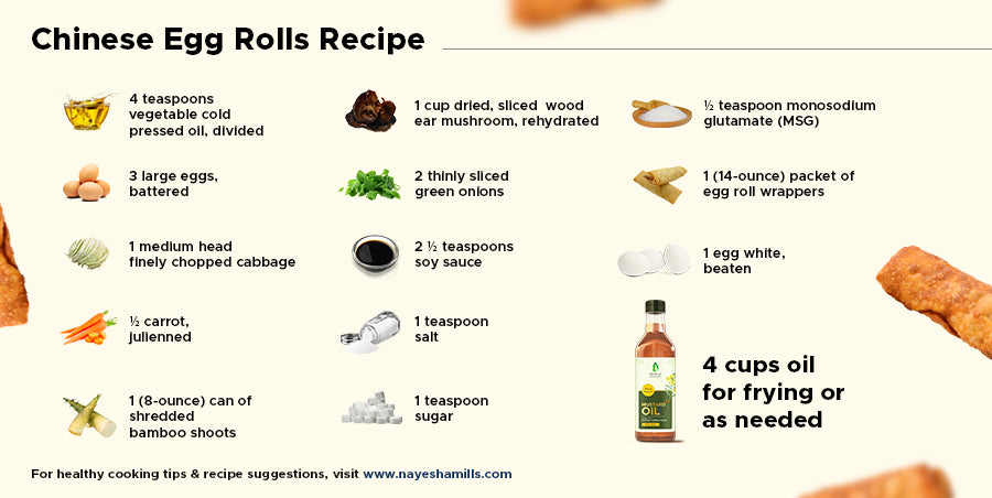 Chinese egg role recipe