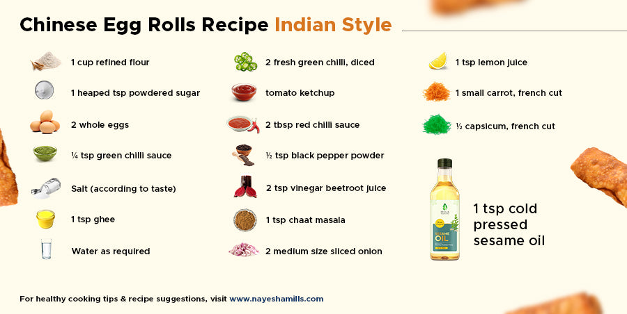 Chinese Egg role recipe in Indian style