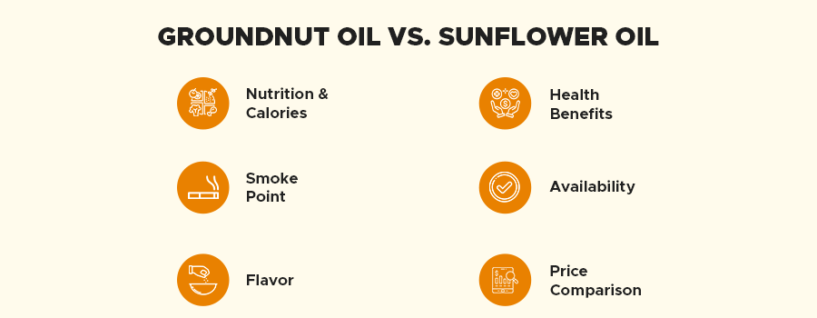 groundnut oil vs sunflower oil