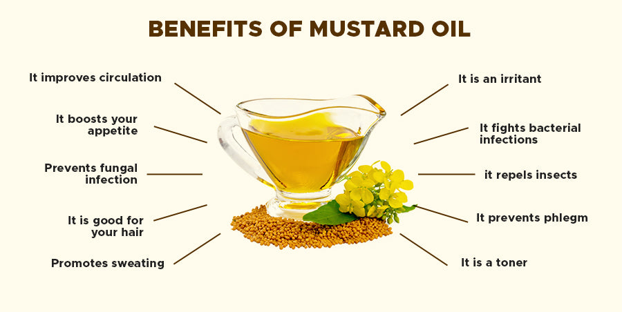 health benefits of mustard oil