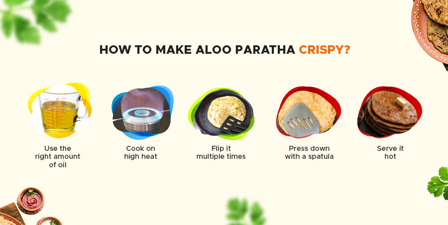 how to make aloo paratha crispy