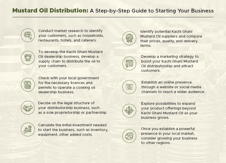 mustard oil distribution guide