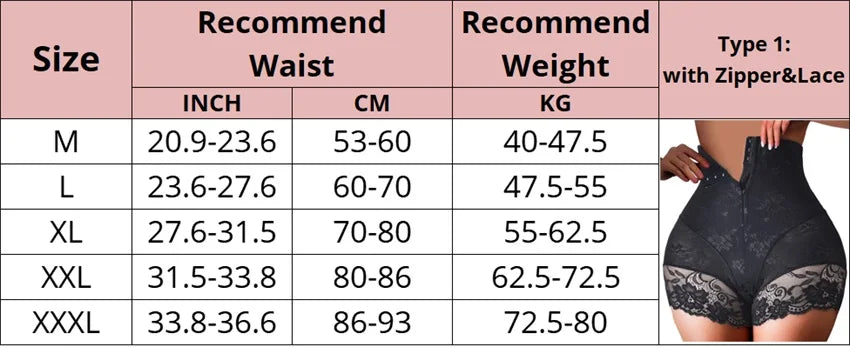High Waist Lace Briefs Size Chart