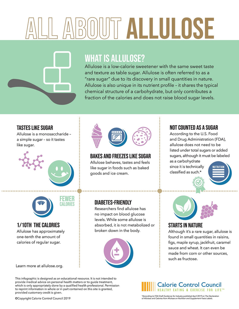 All about allulose infographic