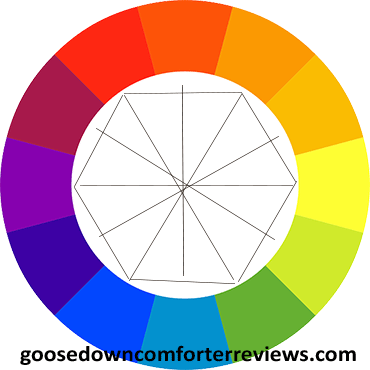 color wheel