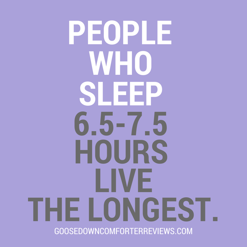 sleep facts 29