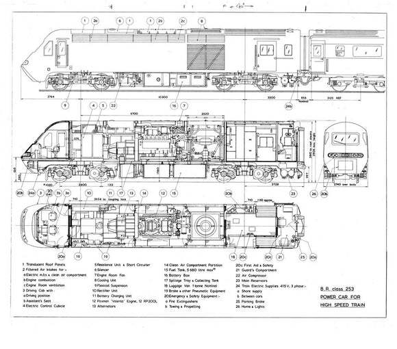 Drawing Of Power Car For Class 253 Class 43 High Speed Train Hst I Science And Society 5572