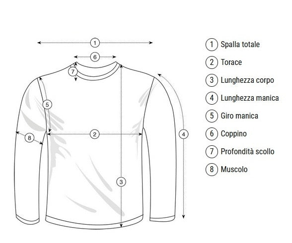 guida alle misure delle maglie