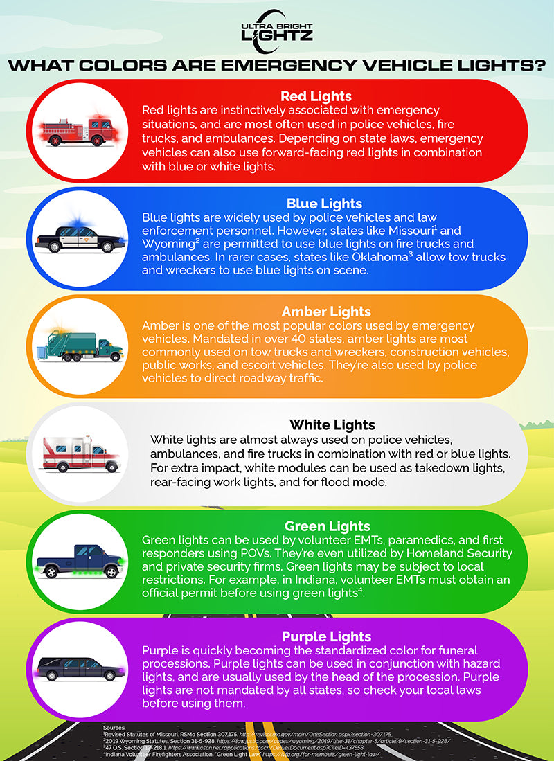 What Are Emergency Vehicle Lights?
