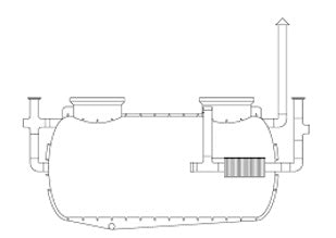 how does the Halgan passive grease trap work?