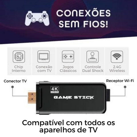 video game stick retro mais de 10000 jogos liberados