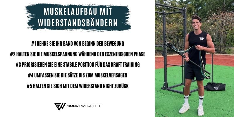 Muskelaufbau mit Widerstandsbändern SmartWorkout