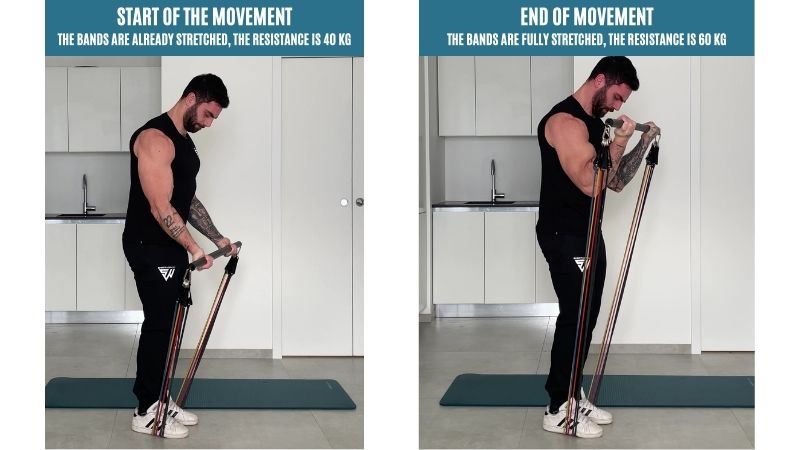 10 Best Resistance Band Back Exercises - NO ATTACHING BANDS
