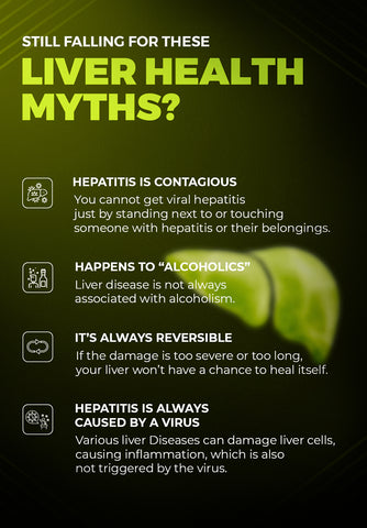 Still falling for these Liver Health Myths