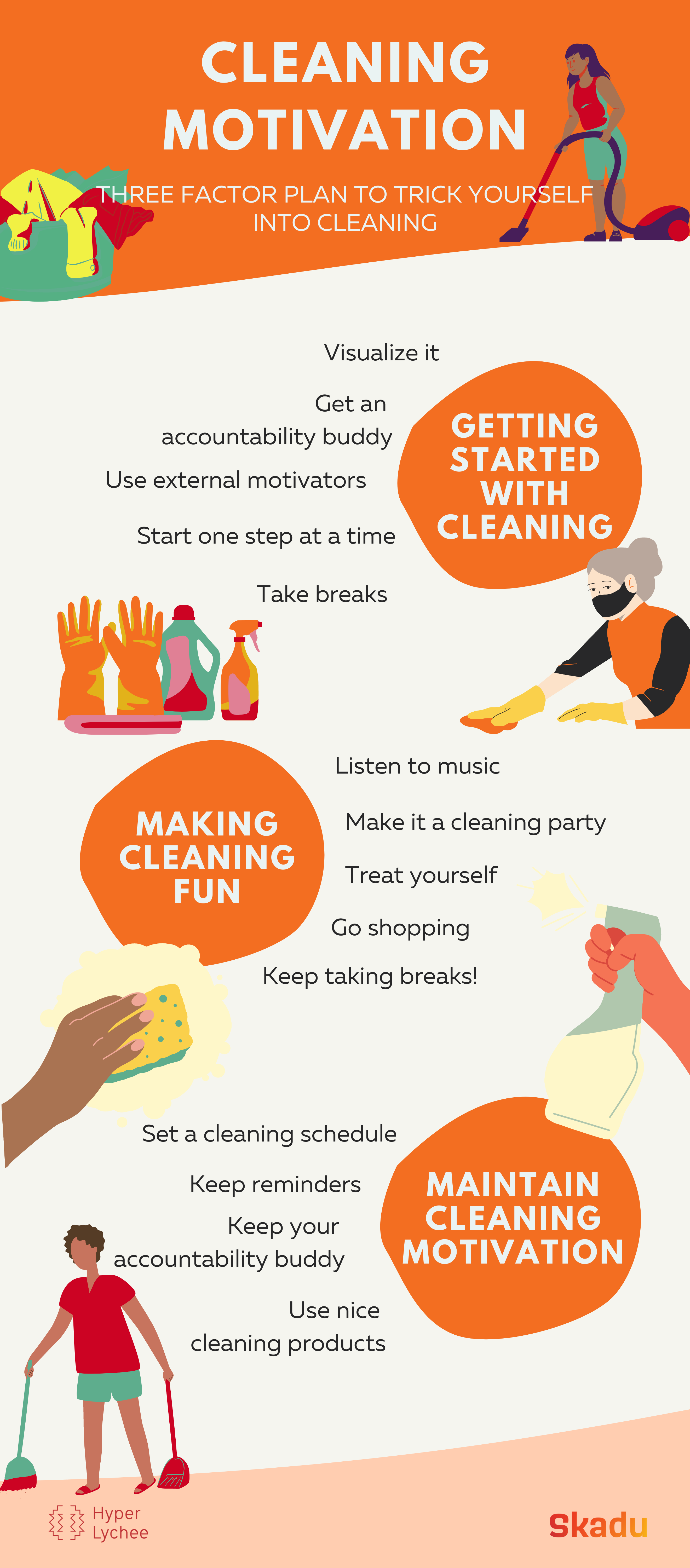 How to Organize a Cleaning Kit - Be Motivated to Clean