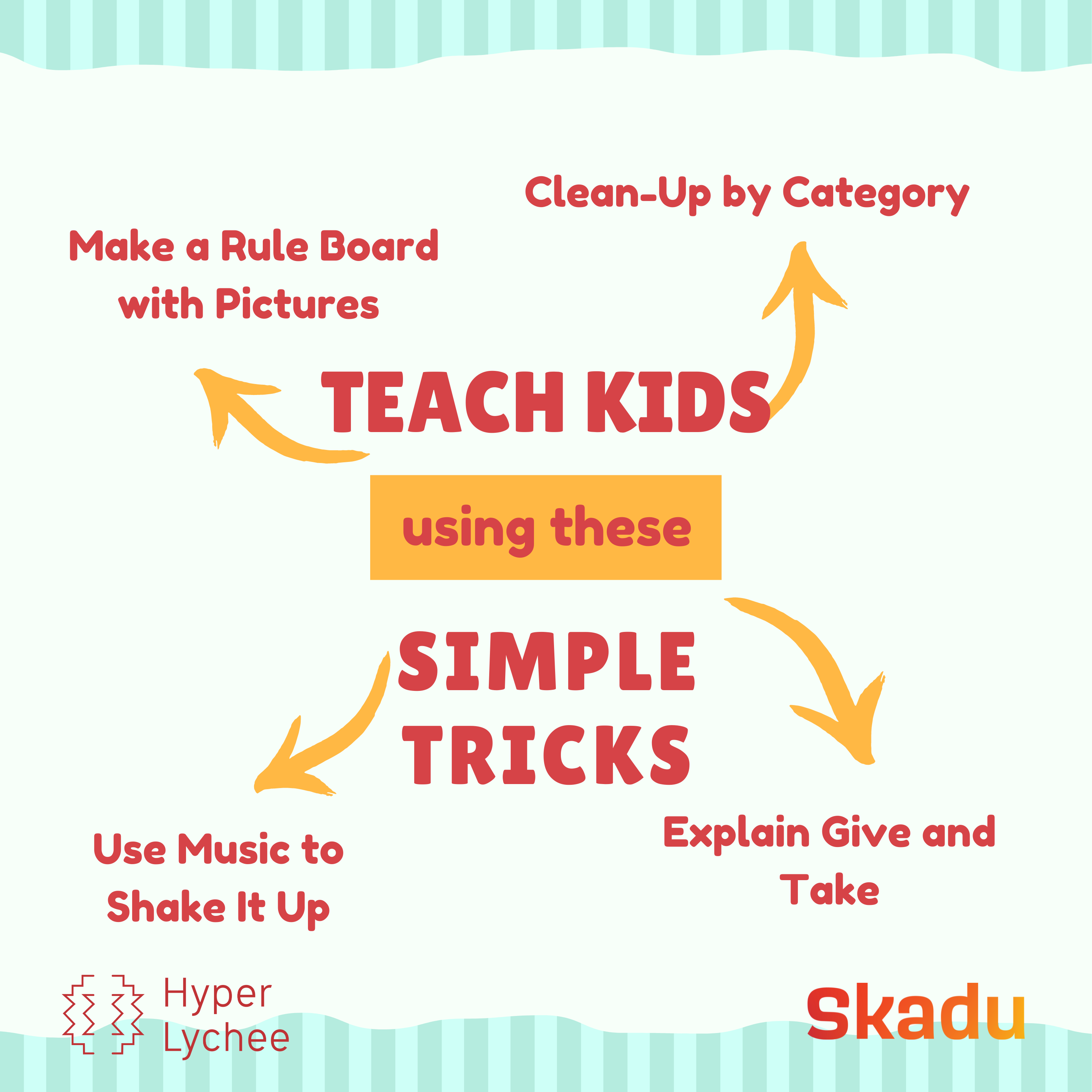 Parenting 101: Teaching Kids How to Clean Up After Themselves | Hyper Lychee