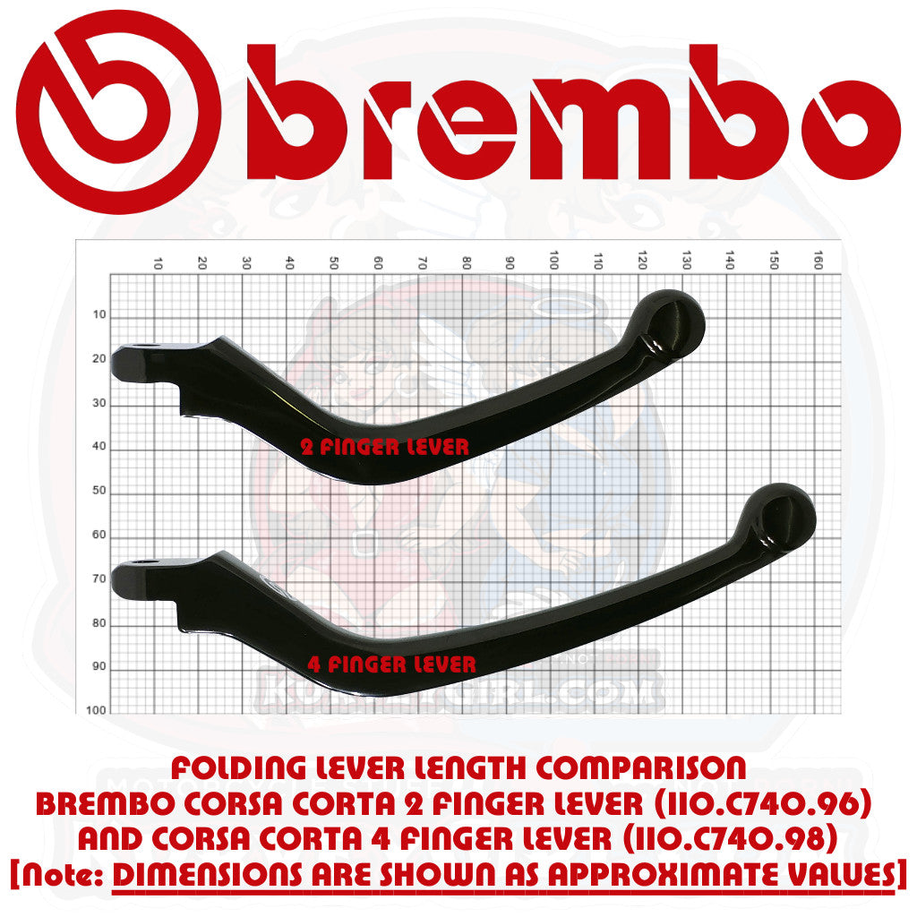 Brembo RCS Corsa Corta Replacement Lever - Short
Folding Section - 110.C740.96 110.C74096 - Compare 2
finger and 4 finger length