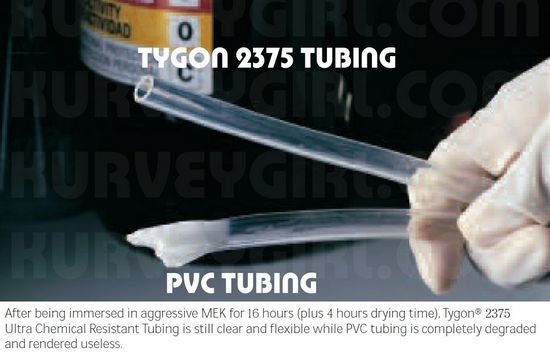 Tygon 2375 Tubing vs PCV Tubing