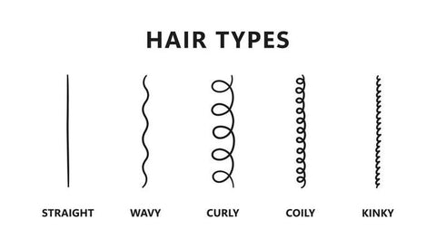Image of five main hair types porosity