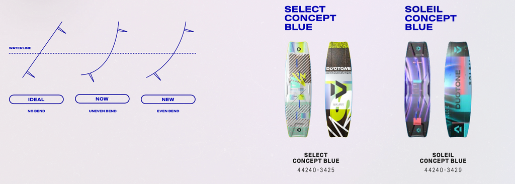 duotone_kiteboarding_2024_twintips_concept_blue