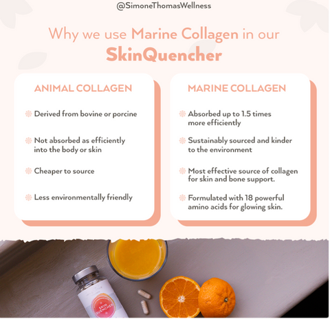 Marine Collagen  vs Bovine Collagen Table for Skin Quencher Supplements