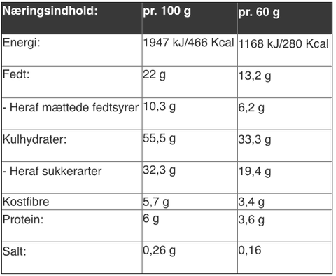 PurePower energibar med kakao - pakke med 24 stk