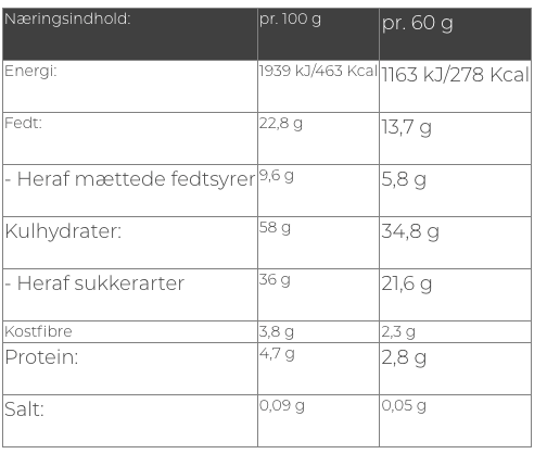 PurePower energibar med kokus - pakke med 24 stk