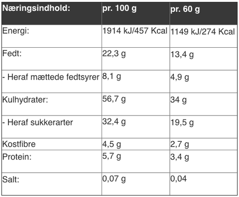 Energibar med tranebær fra PurePower