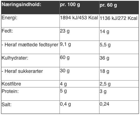 PurePower energibar orginal