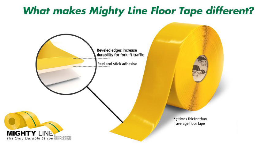 Mighty Line tape infographic