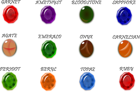 illustration and names of different gemstones