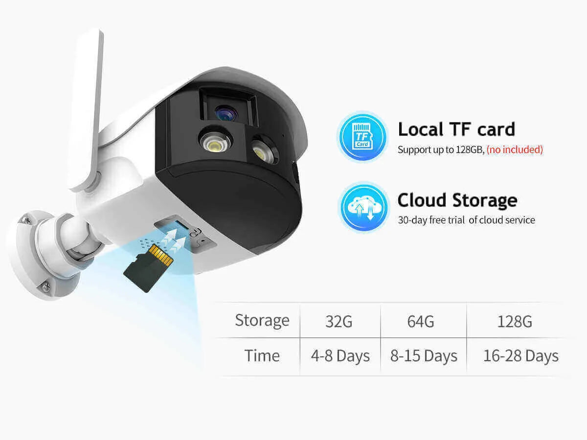 Support SD card and Cloud storage