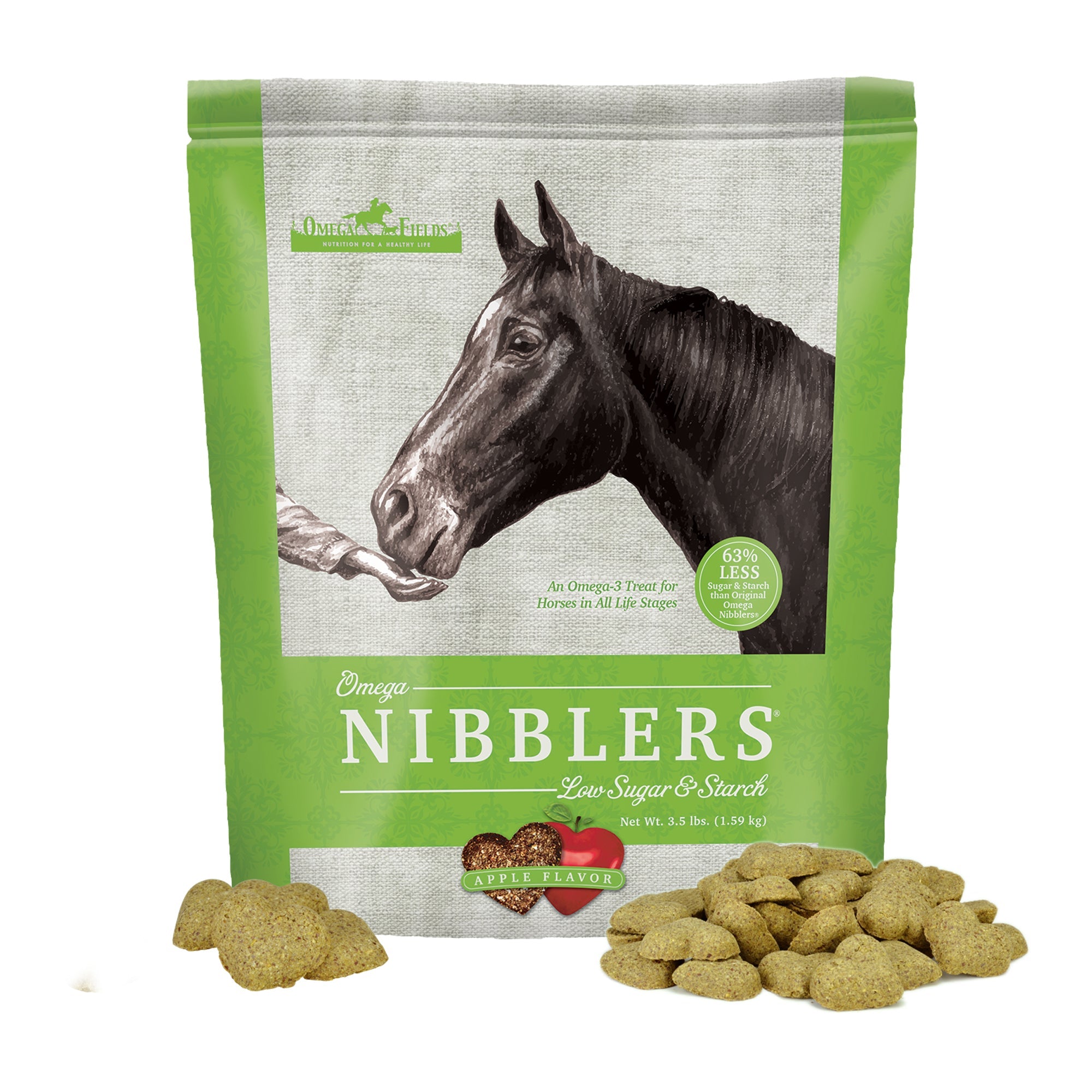 are horses used in dog food