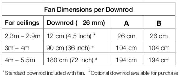 Modn 3 Ceiling Fan White