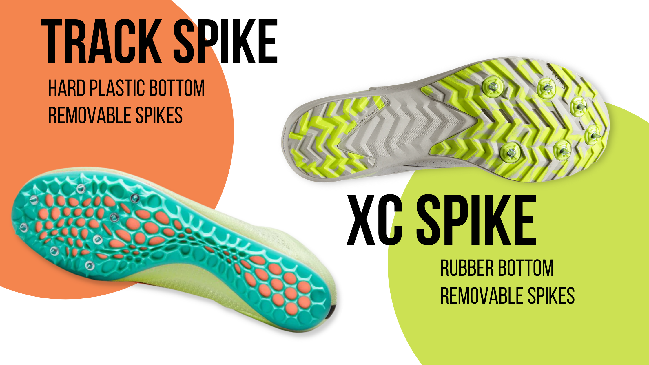 What are the best track spikes for each distance? – Performance Running  Outfitters