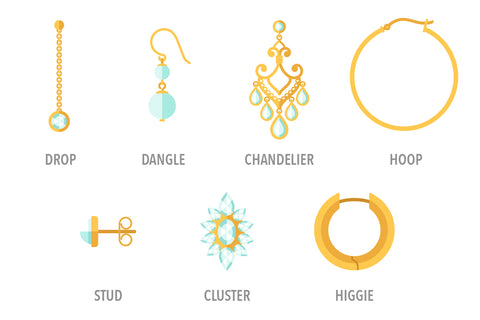 How to Style Earrings According to Your Face Type – SH & Co. Jewelry