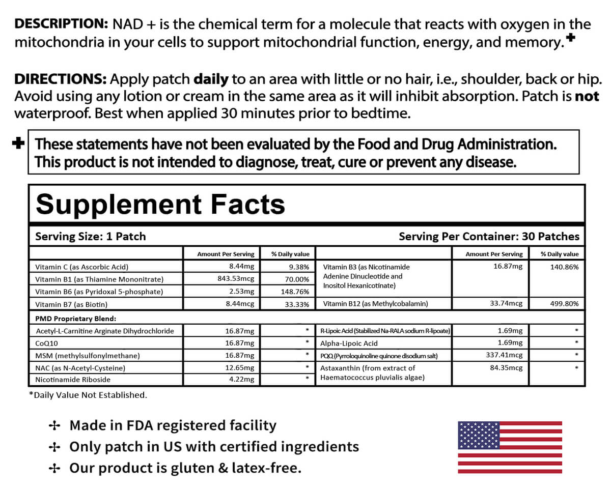 NAD Total Recovery Patch Ingredients